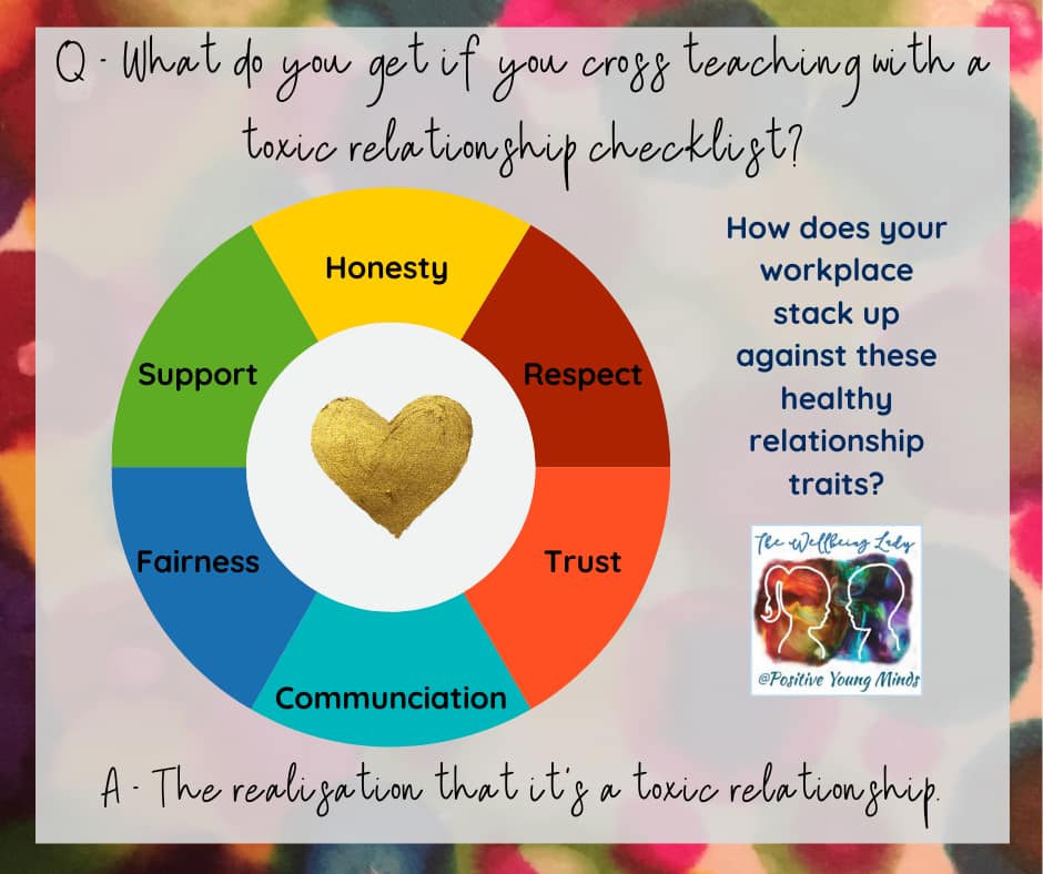 Characteristics of toxic relationships